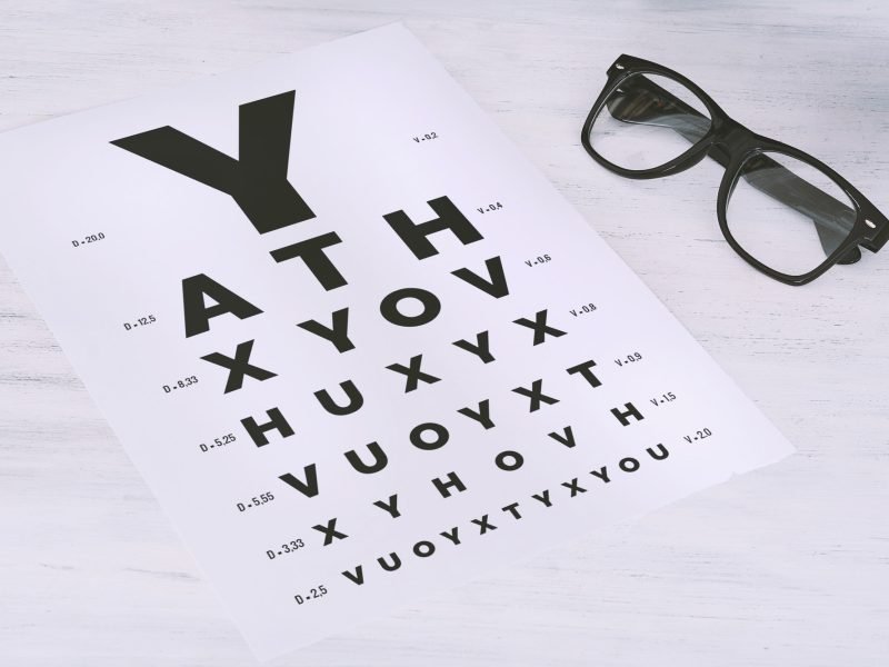 Eye glasses on eyesight test chart